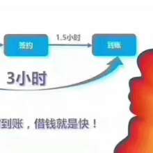 宜信普惠信息咨詢(xún)服務(wù)公司 打造專(zhuān)業(yè)高效的信息咨詢(xún)服務(wù)