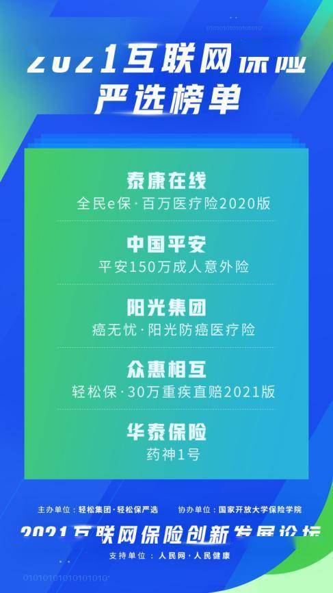互聯網保險創新發展論壇成功舉辦，輕松集團輕松保以科技引擎驅動行業新未來