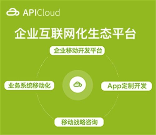 精品搶先看 不可錯過的國際博覽盛會，揭秘互聯網技術服務新浪潮