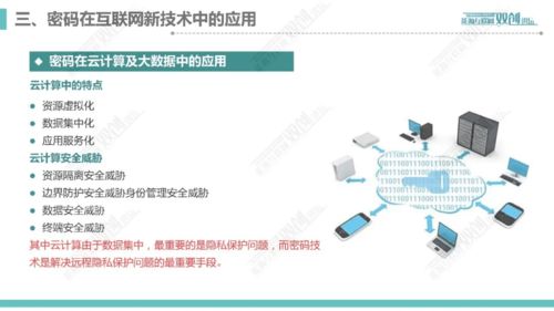 密碼技術在互聯網新技術中的關鍵應用與安全服務